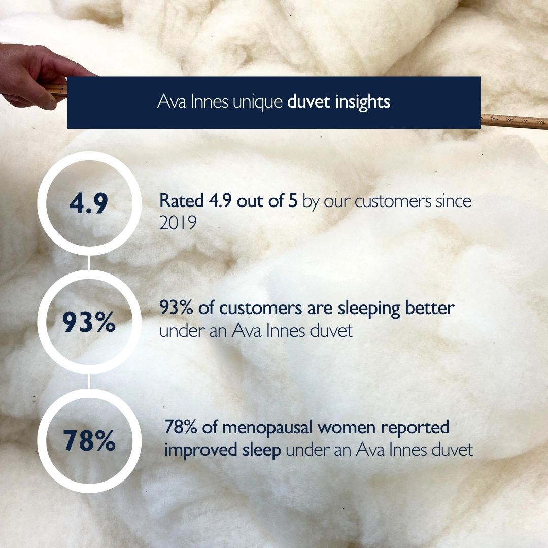 Luxury Cashmere & Wool Duvet