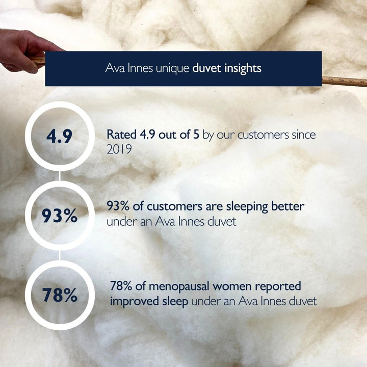 Luxury Cashmere & Wool Duvet