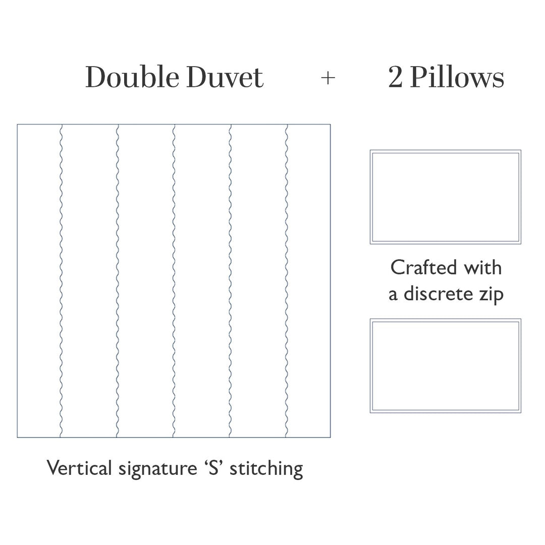 Luxury Year Round Double Duvet + 2 Medium Firm Wool Pillows Bundle