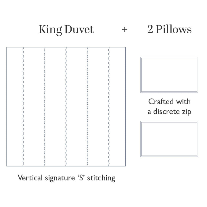 Luxury Year Round King Duvet + 2 Medium Firm Wool Pillows Bundle