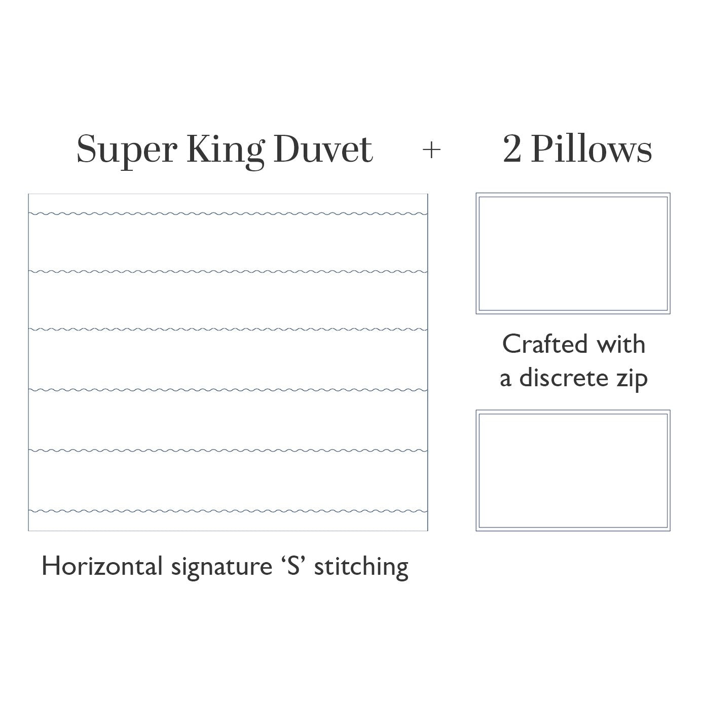 Luxury Year Round Super King Duvet + 2 Medium Firm Wool Pillows Bundle